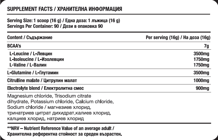 Fitholic Professional Pro Charge BCAA-fisa nutrițională