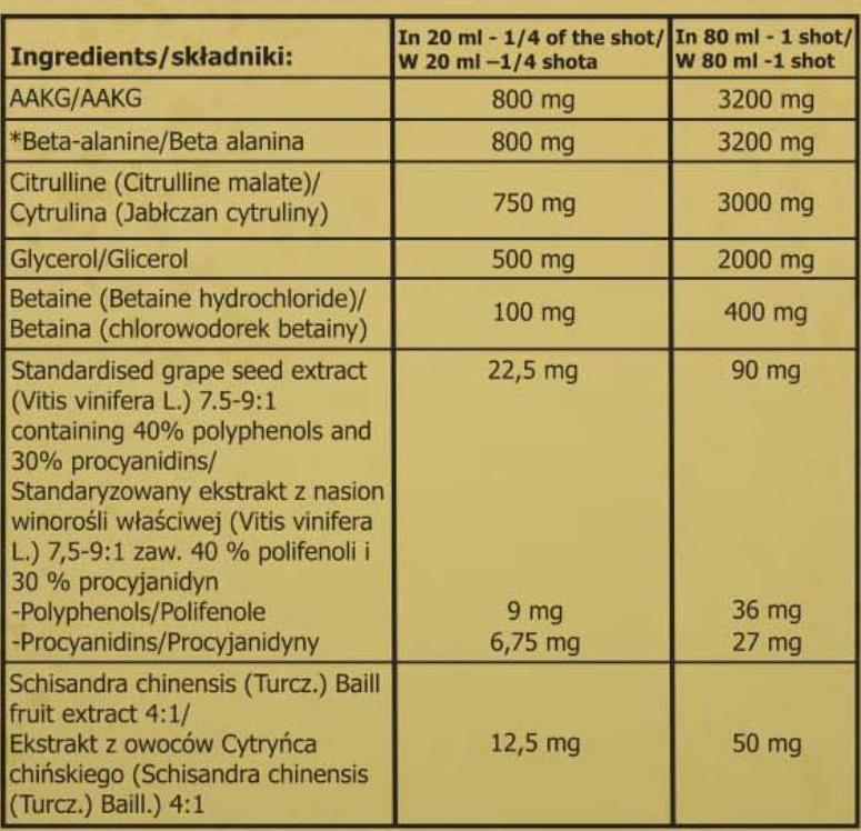 Hero.Lab Pump Kong Shot | with Glycerol & Schizandra-fisa nutrițională