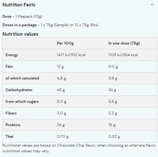 MyProtein Oat Bakes | Low Sugar High Protein Bar-fisa nutrițională