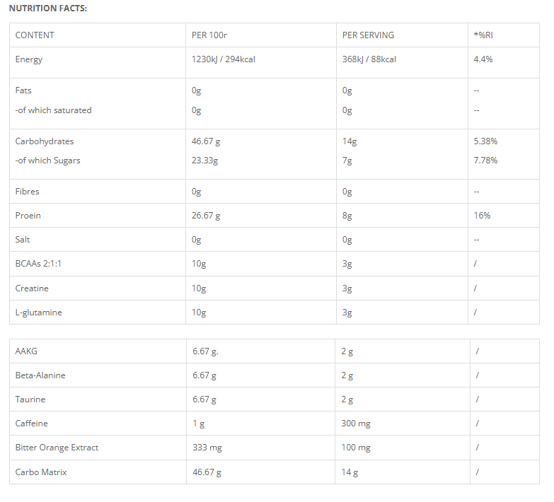 Nutri Smart Smart Booster Pre-Workout-fisa nutrițională