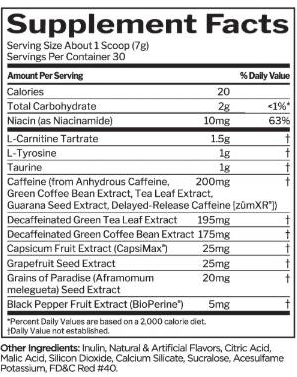 Rule One R1 Burn Powder | with Forskohlii, Grains of Paradise & Caffeine Matrix-fisa nutrițională