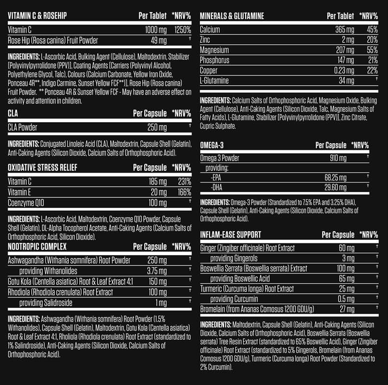 Applied Nutrition Black Stak - The Ultimate Health Pack 30 packs-fisa nutrițională