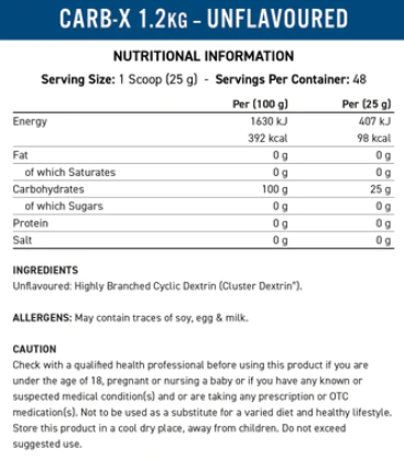 Applied Nutrition Carb-X-fisa nutrițională