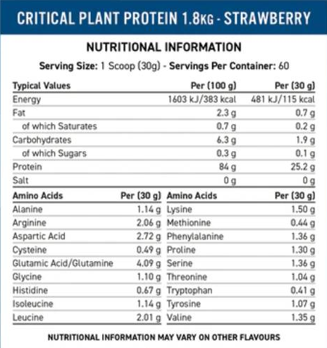 Applied Nutrition Critical Plant Protein-fisa nutrițională