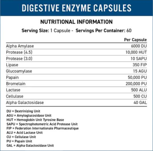 Applied Nutrition Digestive Enzyme Complex-fisa nutrițională