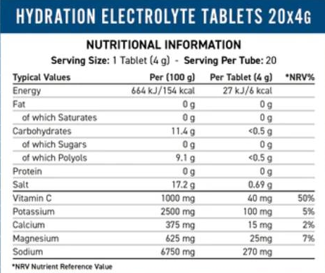 Applied Nutrition Effervescent Electrolyte Tablets-fisa nutrițională