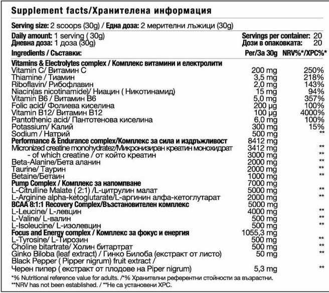 AHERB ALL-IN Pro-fisa nutrițională