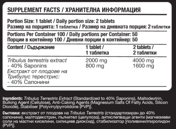 Fitholic Professional Tribulus 4000 Mega Dose-fisa nutrițională