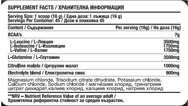 Fitholic Professional Pro Charge BCAA-fisa nutrițională