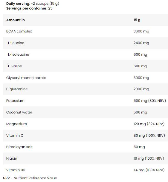 Kevin Levrone Anabolic BCAA Hydration & Electrolytes | with Glutamine & Glycerol Pump-fisa nutrițională