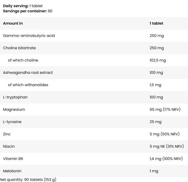 Kevin Levrone Black Line | Anabolic Sleep Bombs-fisa nutrițională
