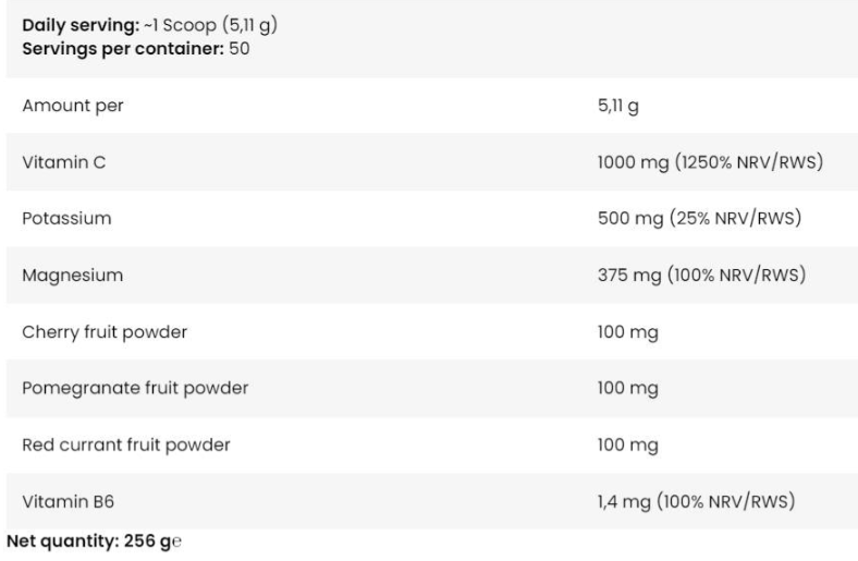 FA Nutrition Magnesium & Potassium with Stevia | So Good! Series-fisa nutrițională