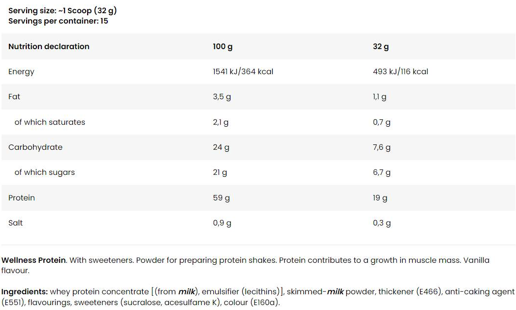 FA Nutrition Wellness Protein | with 100% WPC-fisa nutrițională