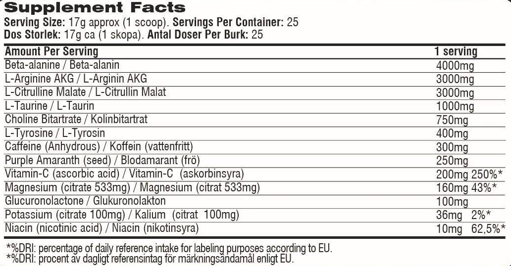 Swedish Supplements THE BUTCHER 2.0-fisa nutrițională