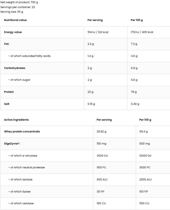 OstroVit 100% Whey Protein + Digezyme-fisa nutrițională