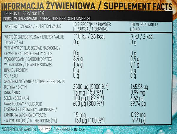 OstroVit Aqua Kick - Advanced Hydration with Biotin, Zinc, Selenium-fisa nutrițională