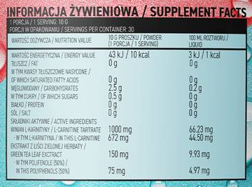 OstroVit Aqua Kick - Advanced Hydration with L-Carnitine & Green Tea-fisa nutrițională