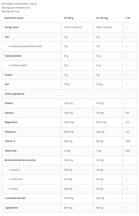 OstroVit Isotonic Powder + BCAA, L-Carnitine, L-Glutamine-fisa nutrițională