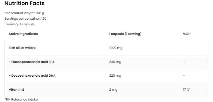 OstroVit KEEZA Omega 3 Ultra-fisa nutrițională