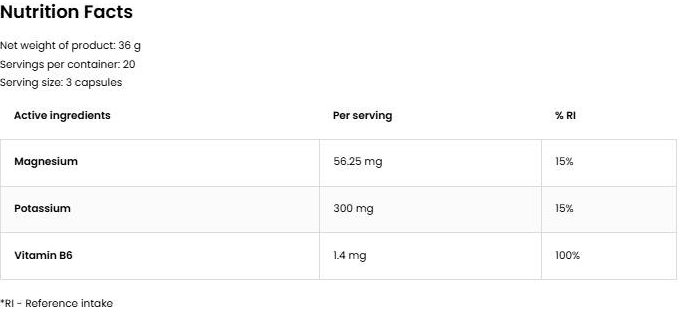 OstroVit Magnesium Citrate + Potassium + B6 P-5-P Blisters-fisa nutrițională
