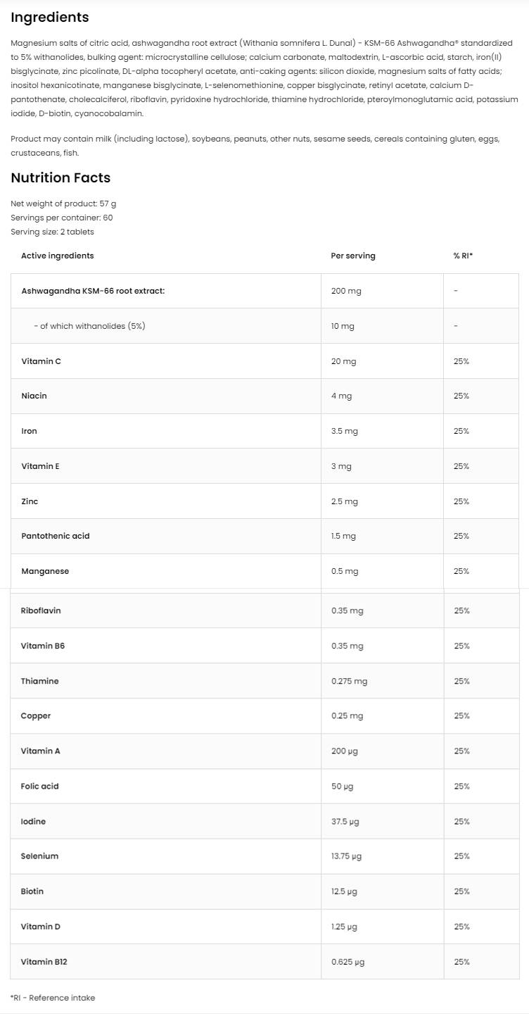 OstroVit Vit&Min + Ashwagandha | Multivitamin Formula + KSM-66®-fisa nutrițională