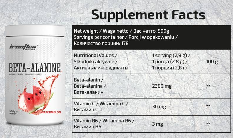 IronFlex Nutrition Beta Alanine-fisa nutrițională