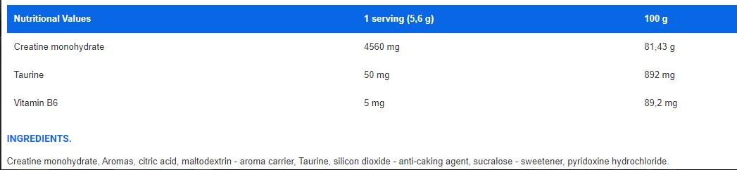 Ironflex Nutrition Creatine Monohydrate-fisa nutrițională