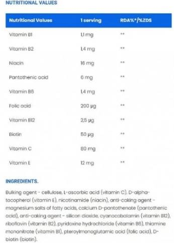 Ironflex Nutrition Vitamin B Complex-fisa nutrițională